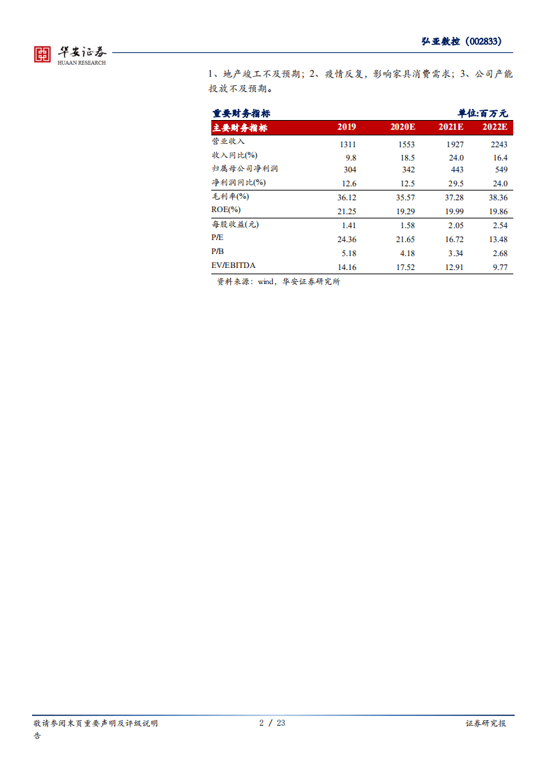 弘亚数控-竣工回暖设备需求边际改善，精装逻辑开启二次成长-20200727.pdf 第2页