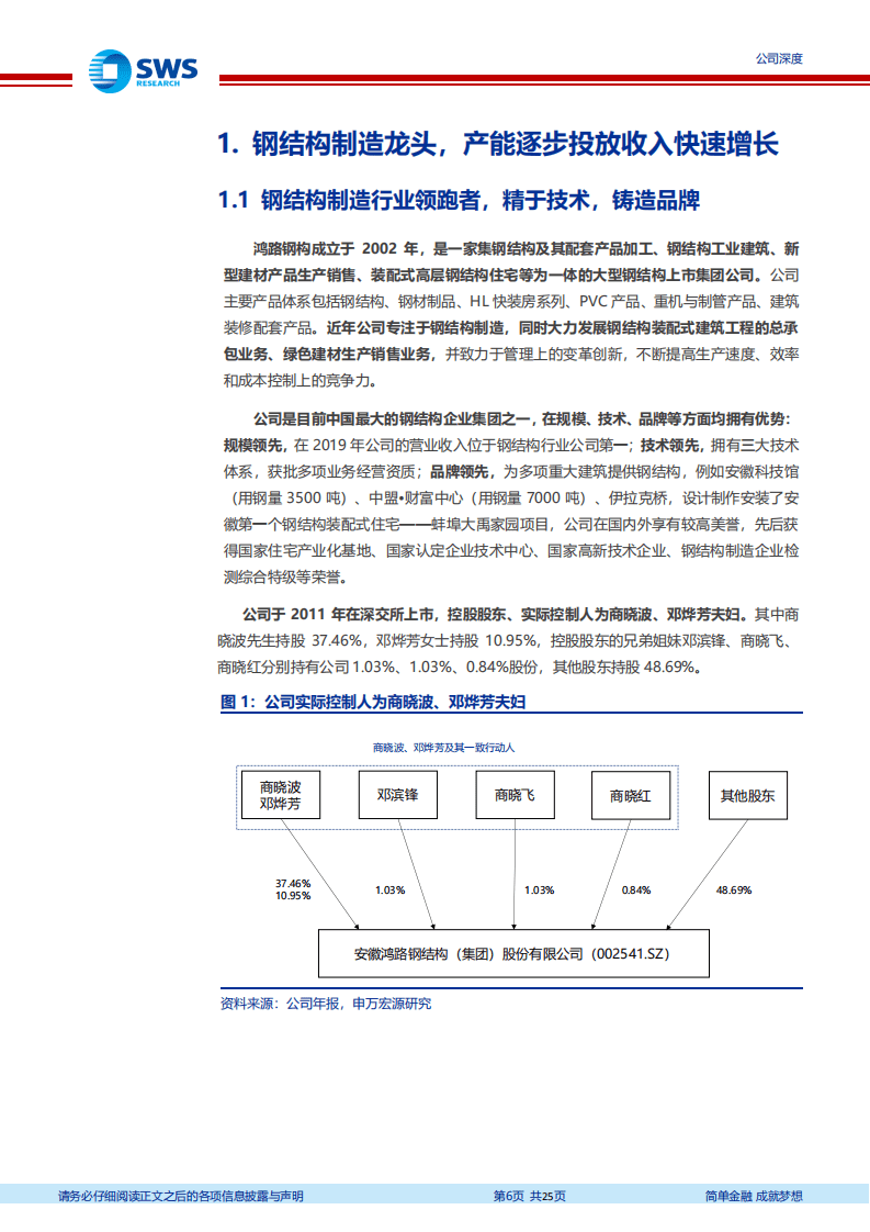 鸿路钢构-钢结构制造龙头，突破管理半径规模效应逐步释放-20201012.pdf 第6页