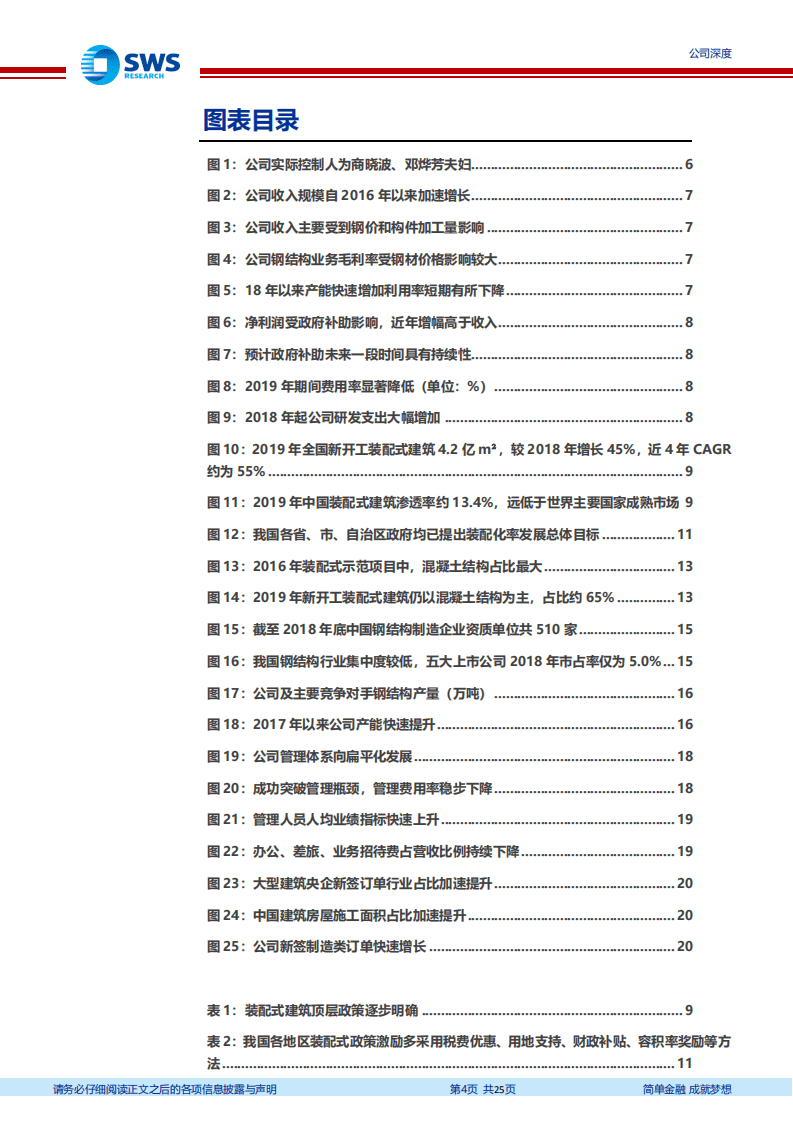 鸿路钢构-钢结构制造龙头，突破管理半径规模效应逐步释放-20201012.pdf 第4页