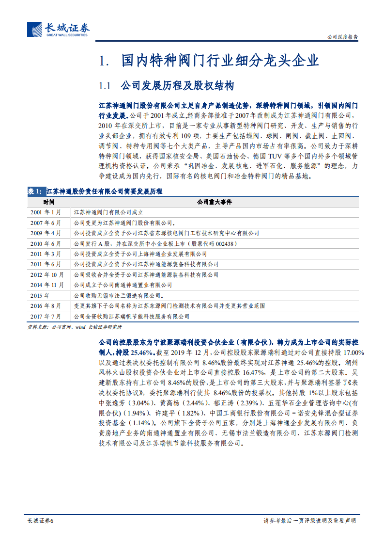 江苏神通-公司深度报告：阀门细分龙头，成长有望加速-20200823.pdf 第6页