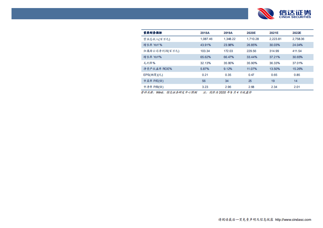 江苏神通-深度报告：当风轻借力，一举入高空-20200907.pdf 第3页