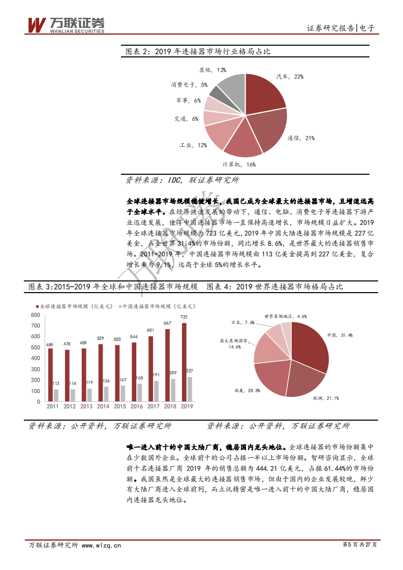 立讯精密-首次覆盖报告：合纵连横，精密制造大平台稳步崛起-20201023.pdf 第5页