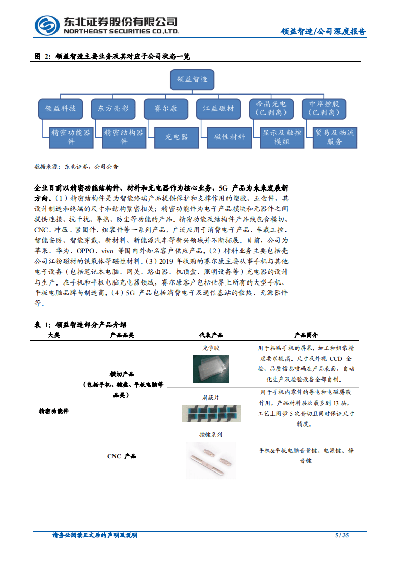 领益智造-领跑全球精密智造，打造一体化制造平台-20200930.pdf 第5页