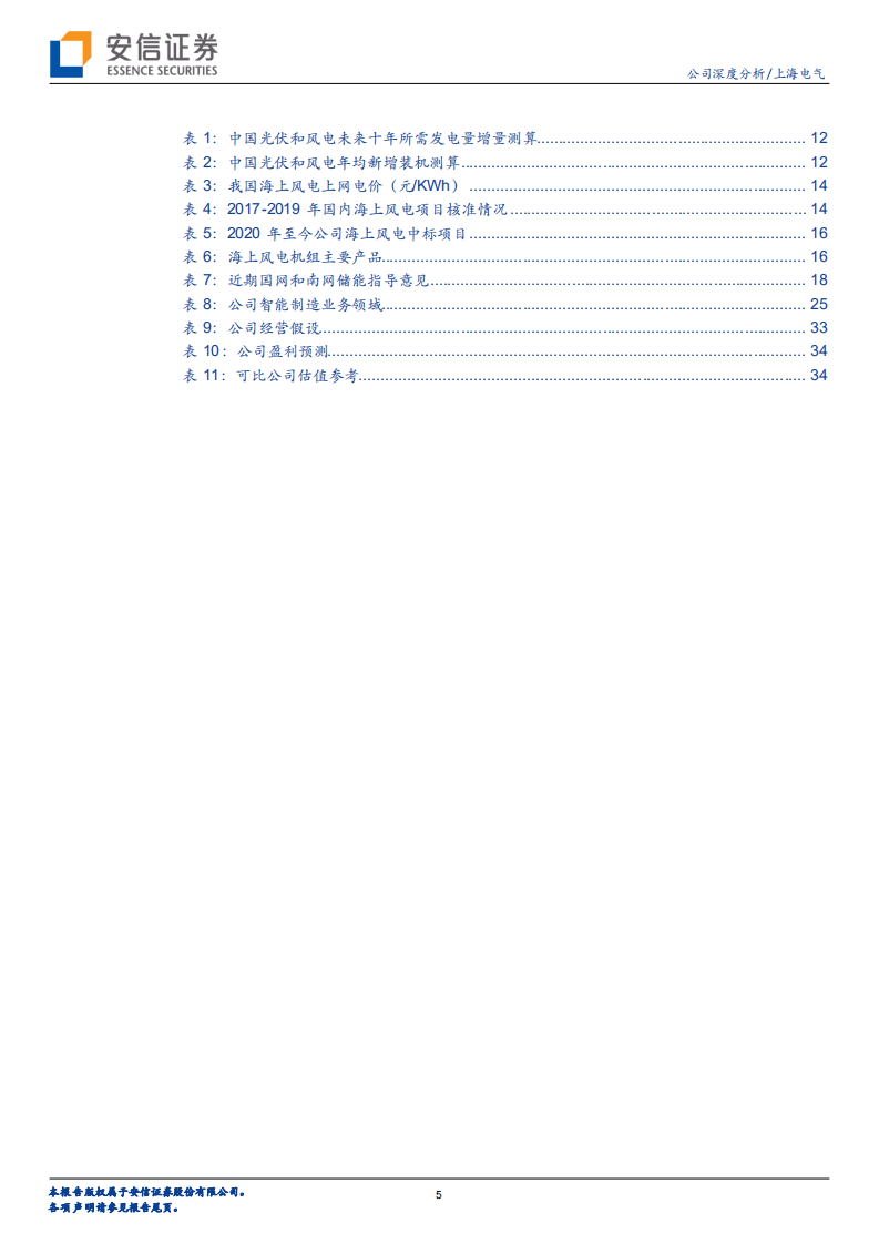 上海电气-乘&ldquo;风&rdquo;破浪、&ldquo;智&rdquo;行合一，转型路上的装备制造巨头-20201031.pdf 第5页