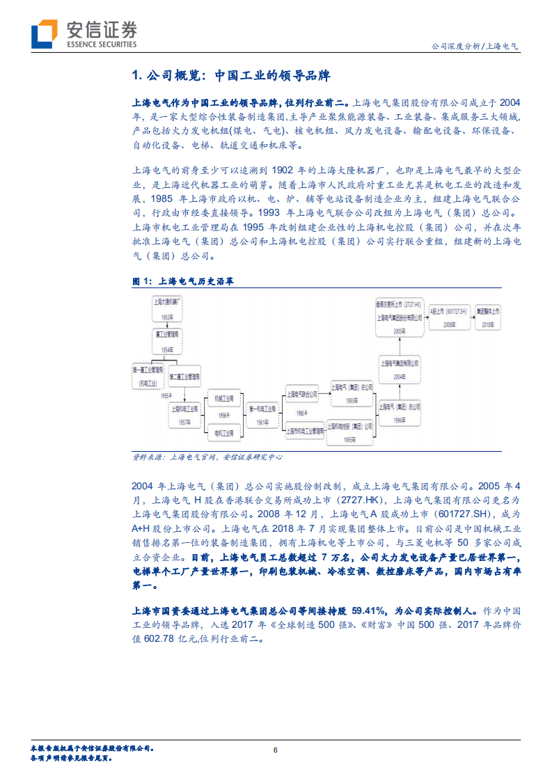 上海电气-乘&ldquo;风&rdquo;破浪、&ldquo;智&rdquo;行合一，转型路上的装备制造巨头-20201031.pdf 第6页