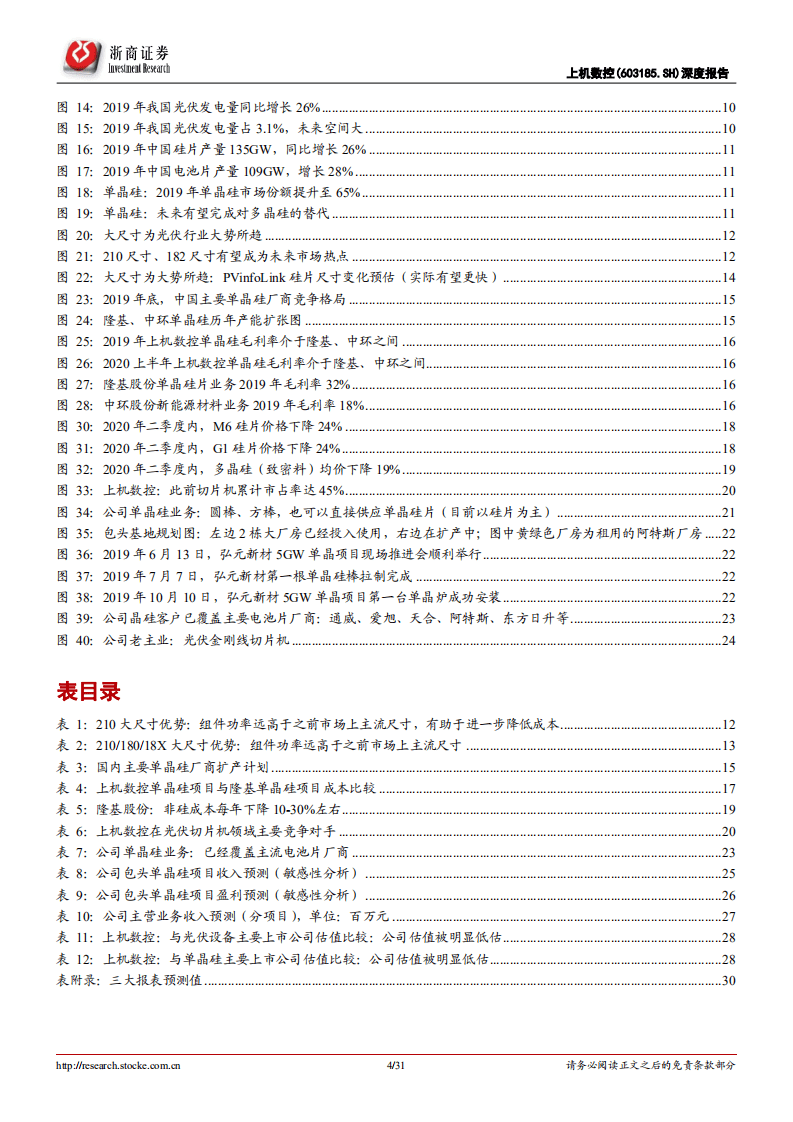 上机数控-上机数控系列深度报告之三：成长三部曲，高品质、高接受度、高盈利能力-20201009.pdf 第4页