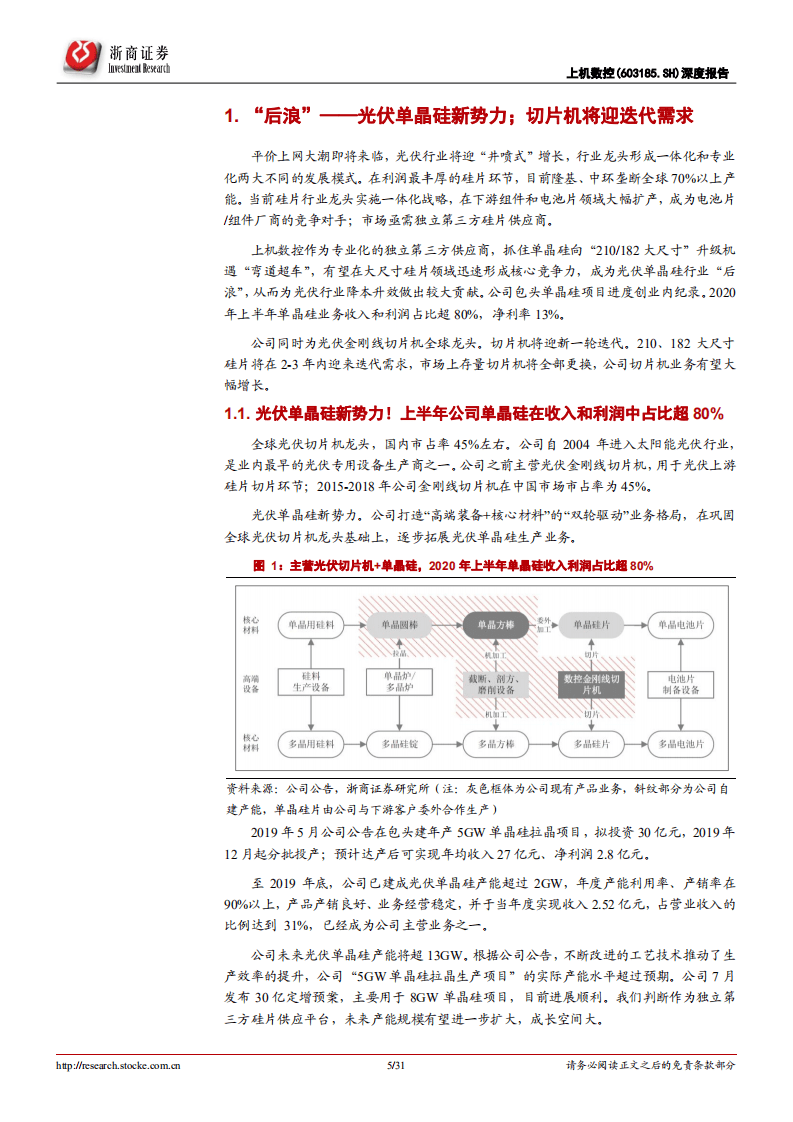 上机数控-上机数控系列深度报告之三：成长三部曲，高品质、高接受度、高盈利能力-20201009.pdf 第5页
