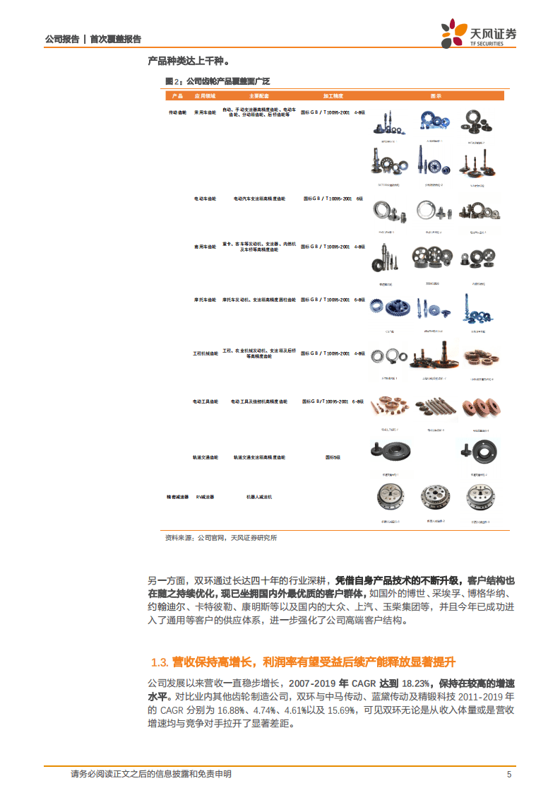 双环传动-小齿轮转动大世界，中国高精密齿轮制造隐形冠军-20200918.pdf 第5页