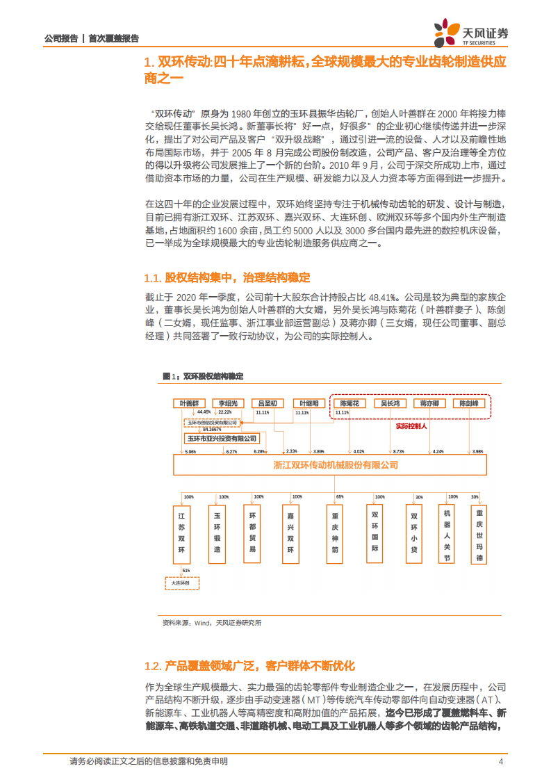 双环传动-小齿轮转动大世界，中国高精密齿轮制造隐形冠军-20200918.pdf 第4页