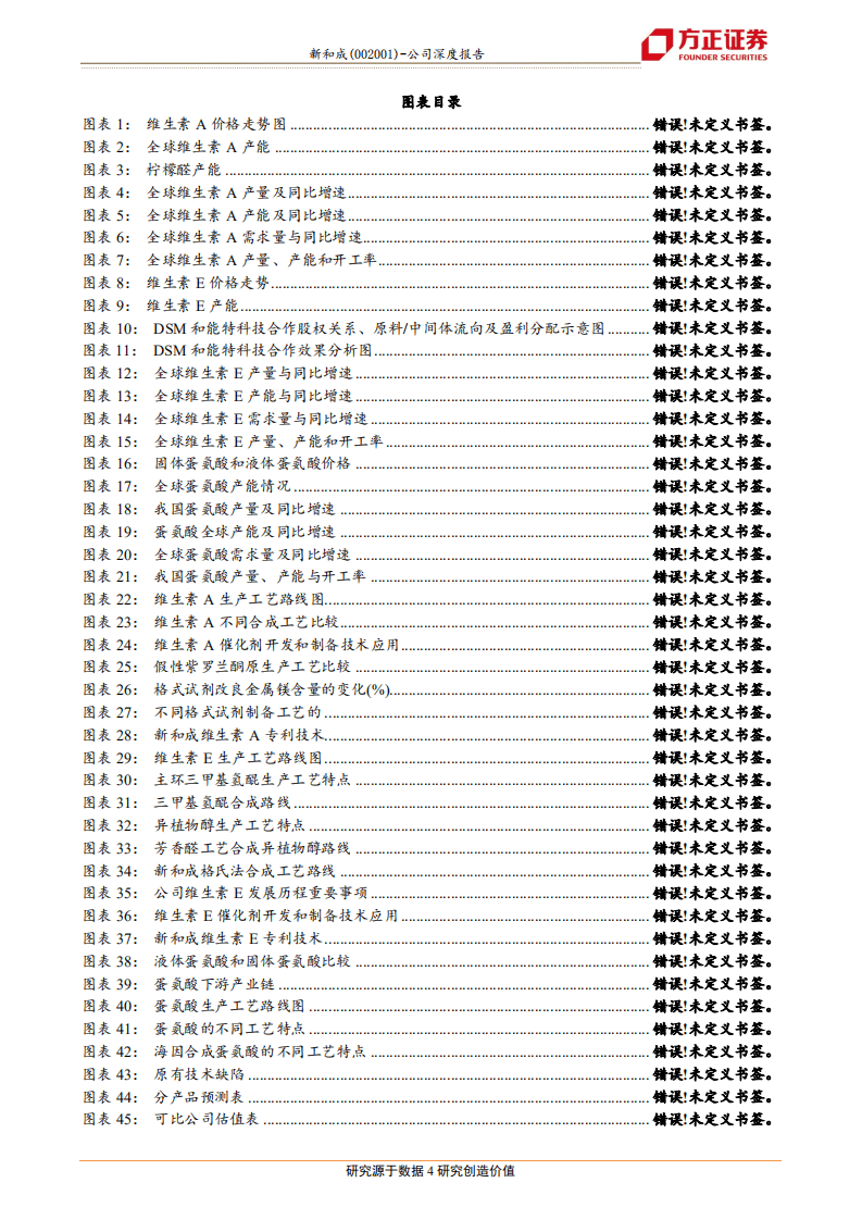 新和成-深度报告之二：新和成的技术优势在哪里？-20200806.pdf 第4页