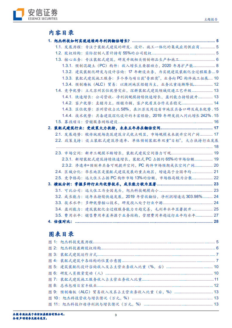 旭杰科技-精选层公司巡礼系列：装配式建筑PC构件制造商，连续两年高增长-20200818.pdf 第3页