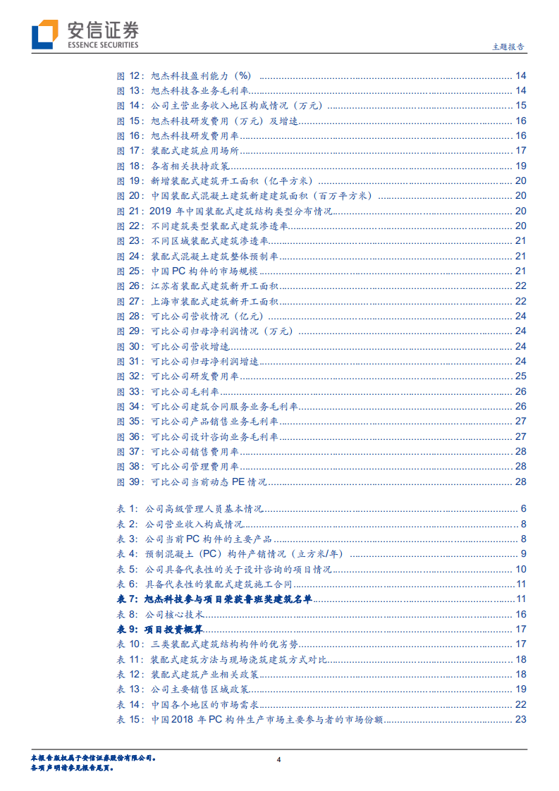旭杰科技-精选层公司巡礼系列：装配式建筑PC构件制造商，连续两年高增长-20200818.pdf 第4页
