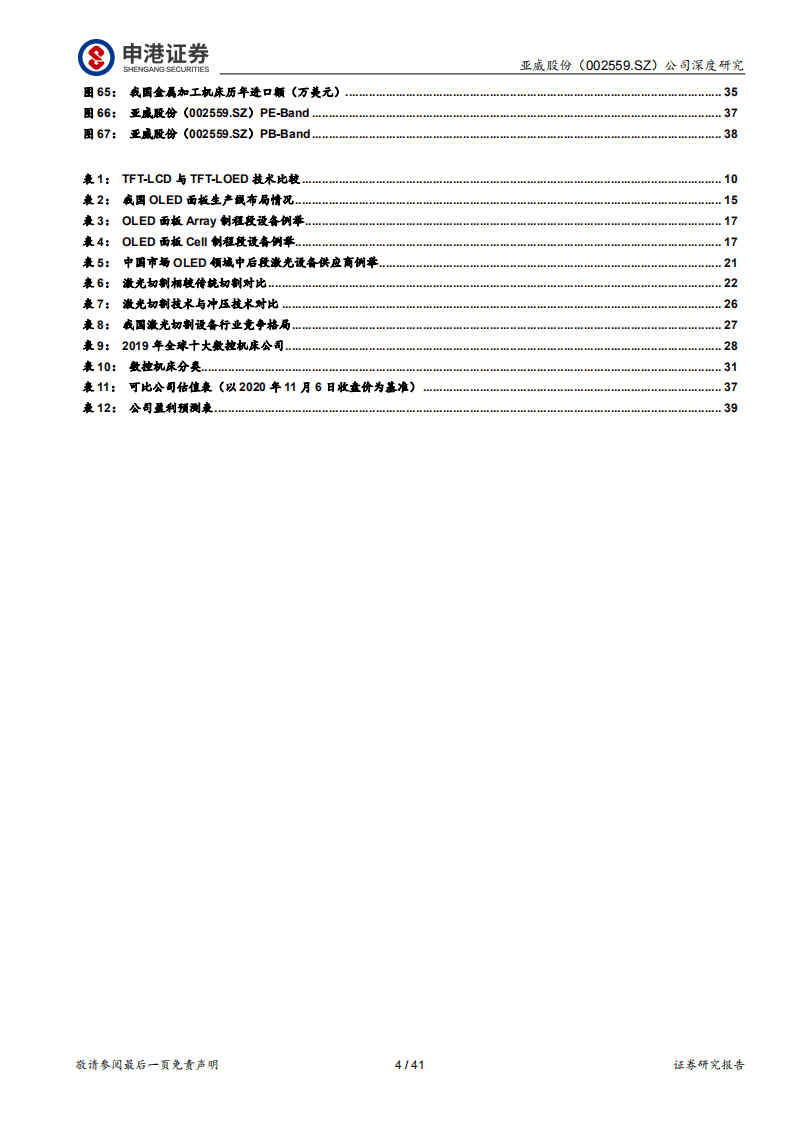 亚威股份-始于机床精于激光，剑指&ldquo;中国的通快&rdquo;-20201109.pdf 第4页