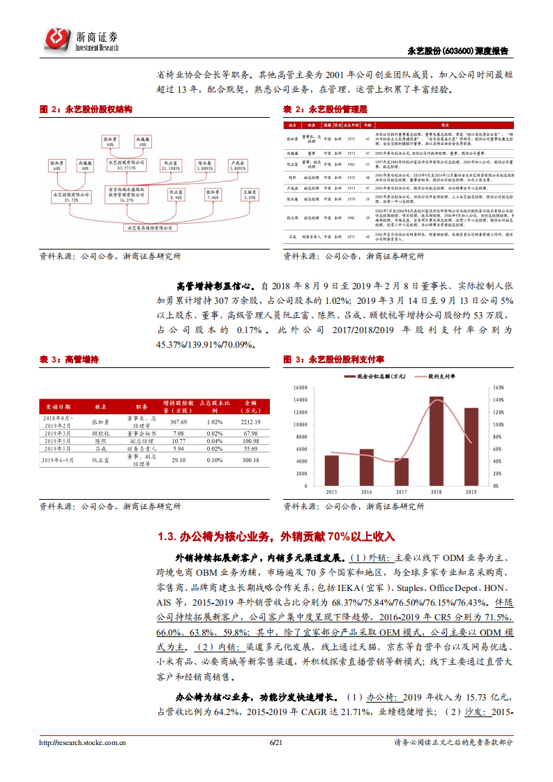 永艺股份-深度报告：办公椅制造龙头，内外销双轮驱动&产能释放促业绩向上-20200807.pdf 第6页