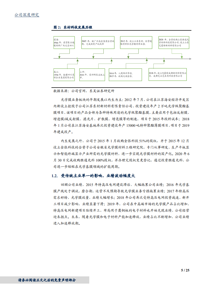 2020年成为东材科技经营拐点，新材料布局迎来上升期-20201116.pdf 第4页