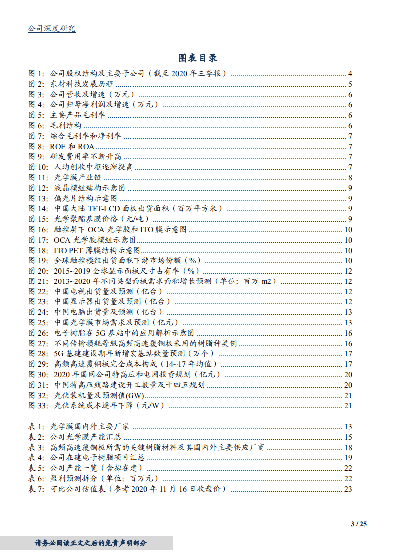 2020年成为东材科技经营拐点，新材料布局迎来上升期-20201116.pdf 第2页
