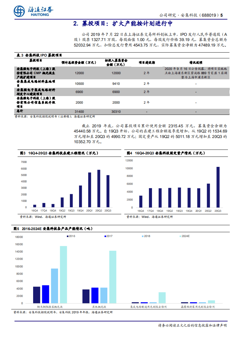 安集科技-公司研究报告：国内抛光液龙头公司从美小强向美中强的进阶-20201029.pdf 第5页