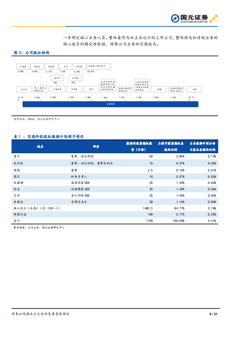 宝通科技-公司跟踪报告：突破之年，流水规模有望走上新台阶-20200729.pdf 第5页
