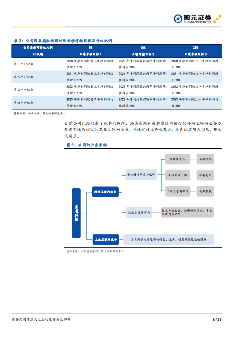 宝通科技-公司跟踪报告：突破之年，流水规模有望走上新台阶-20200729.pdf 第6页
