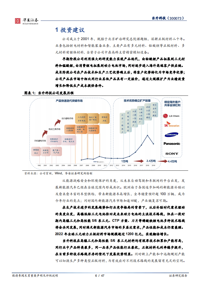 当升科技-盈利能力行业领先，海外逻辑逐步兑现-20201026.pdf 第6页