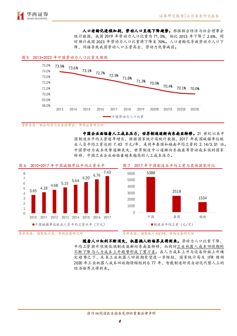 能科股份-智能制造隐形冠军，行业know~how铸就长期壁垒-20200902.pdf 第6页