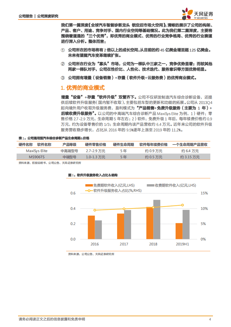 道通科技-优秀模式+优秀赛道+优秀格局-20200818.pdf 第4页
