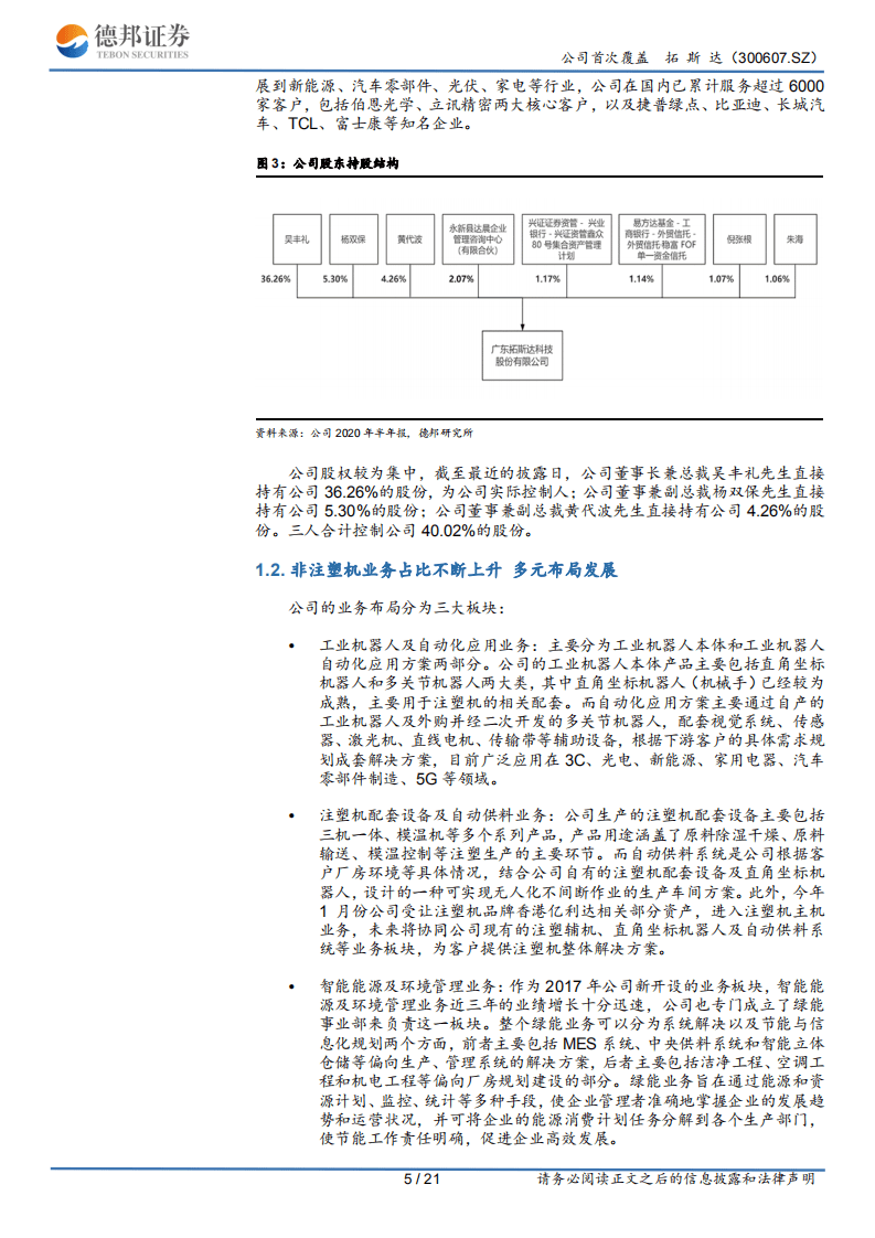拓斯达-不只是系统集成四位一体助力智能制造-20201023.pdf 第5页