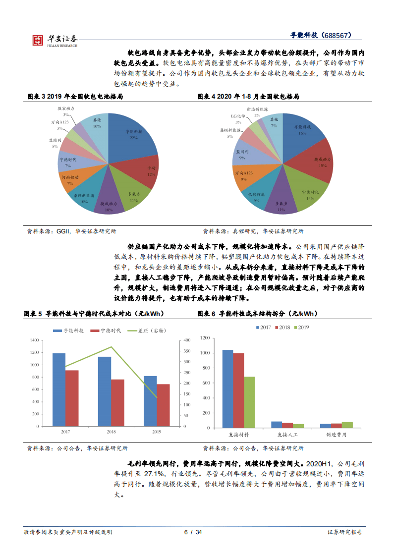 孚能科技-动力软包引领者，与优质客户共成长-20201019.pdf 第6页