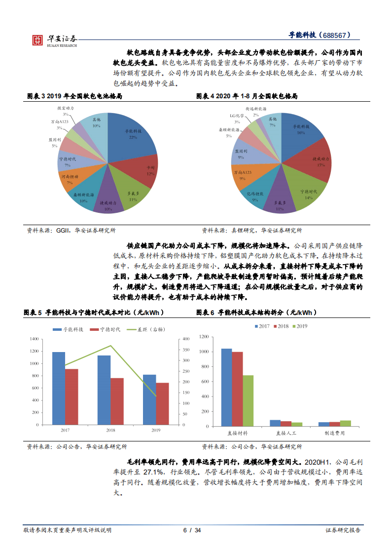 孚能科技-深度报告：动力软包引领者，与优质客户共成长-20201019.pdf 第6页