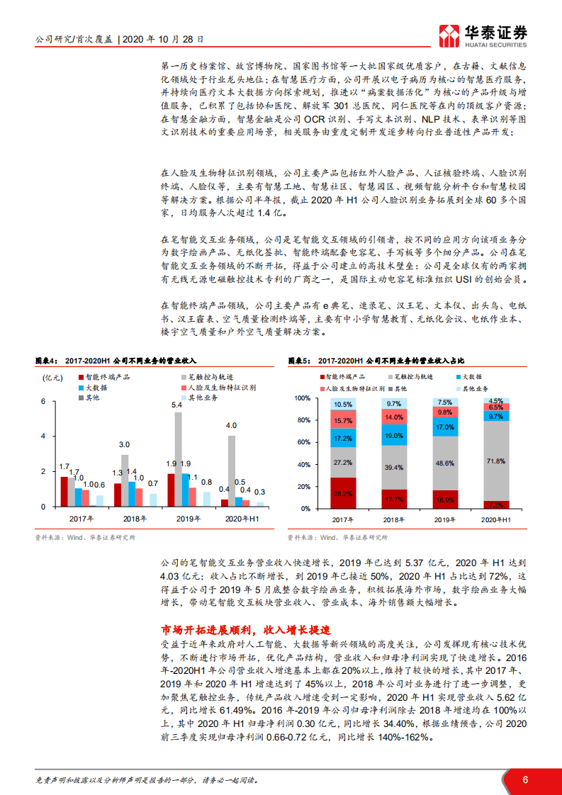 汉王科技- 国内AI先行者切入新赛道-20201028.pdf 第6页
