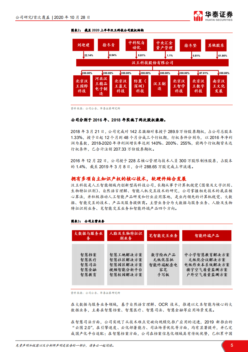汉王科技- 国内AI先行者切入新赛道-20201028.pdf 第5页