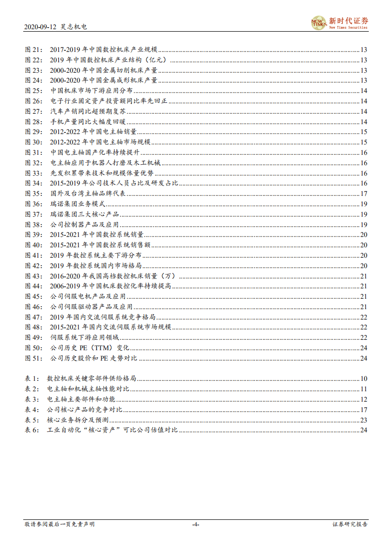 昊志机电-首次覆盖报告：十年周期拐点，机床核心部件龙头再起航-20200912.pdf 第4页