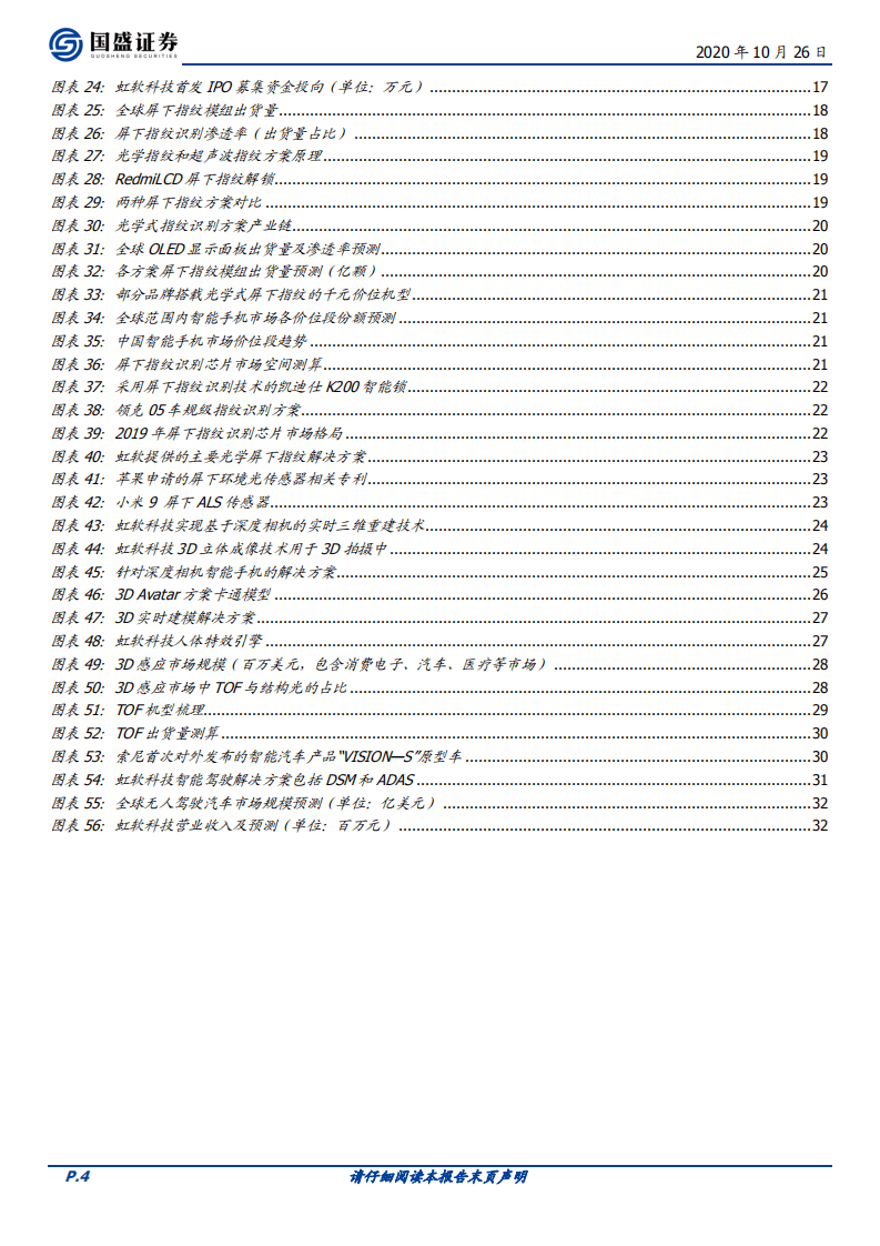 虹软科技-视觉算法龙头，赋能行业落地-20201026.pdf 第4页
