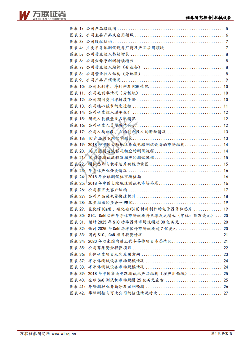 华峰测控-首次覆盖报告：模拟及混合信号ATE龙头，进军SoC、大功率器件领域-20201015.pdf 第4页