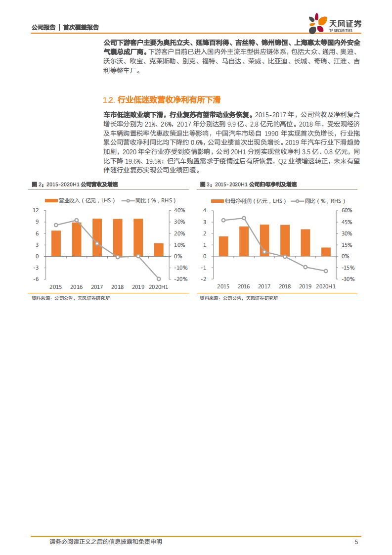 华懋科技-安全气囊龙头，行业空间稳中有升-20201021.pdf 第5页