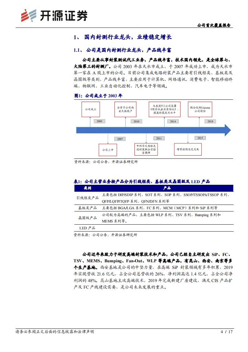 华天科技-公司首次覆盖报告：内生外延布局先进封装，增长可期-20200921.pdf 第4页