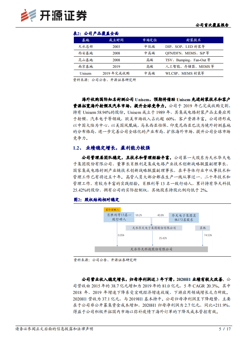华天科技-公司首次覆盖报告：内生外延布局先进封装，增长可期-20200921.pdf 第5页