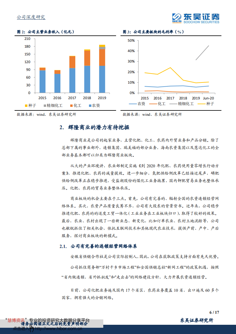 辉隆股份-并购海华科技，打开公司长期成长空间-20200920.pdf 第6页