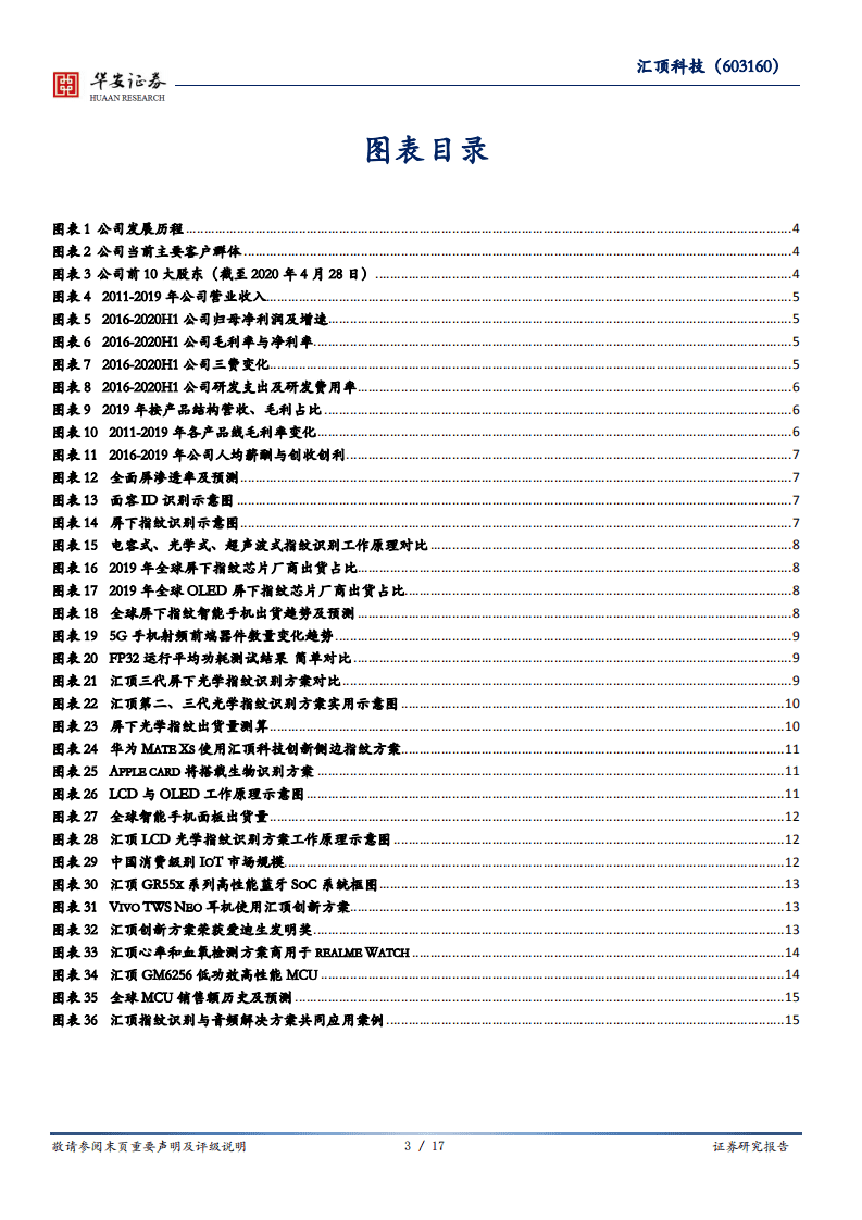 汇顶科技-多重因素导致业绩下滑，高研发投入拓展新空间-20200827.pdf 第3页