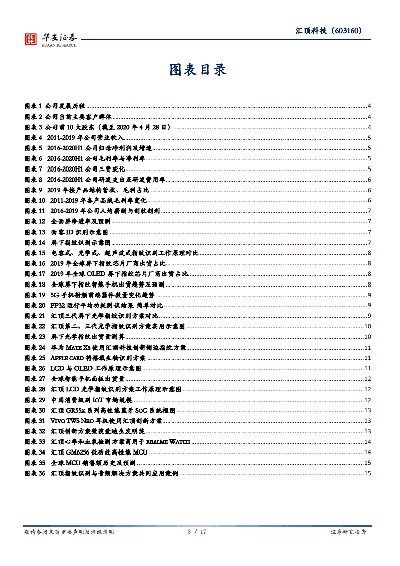 汇顶科技-三季度业绩承压，研发投入创纪录-20201029.pdf 第3页
