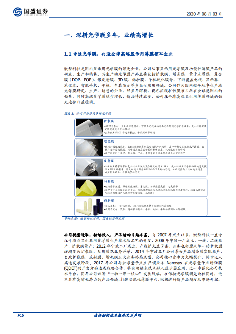 激智科技-从光学膜龙头到功能性薄膜平台-20200803.pdf 第5页
