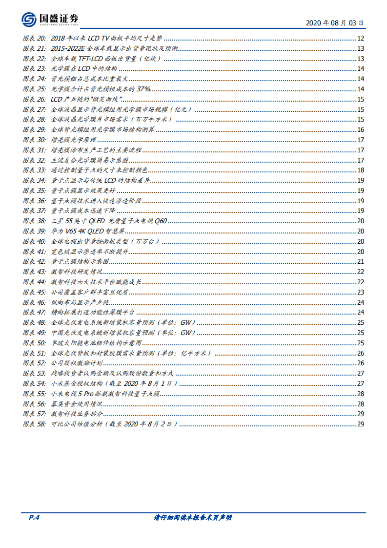 激智科技-从光学膜龙头到功能性薄膜平台-20200803.pdf 第4页