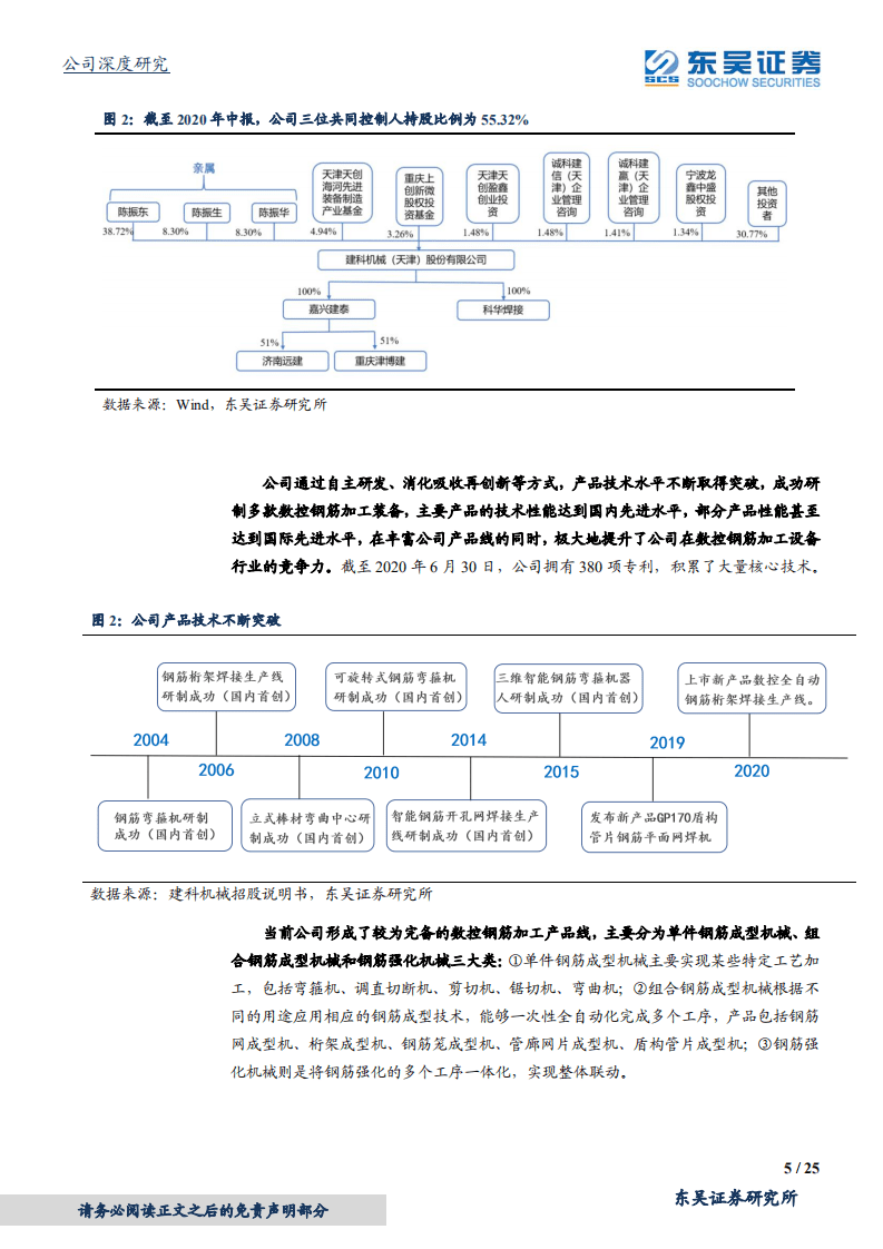 建科机械-数控钢筋设备龙头，将充分受益行业发展-20200904.pdf 第5页