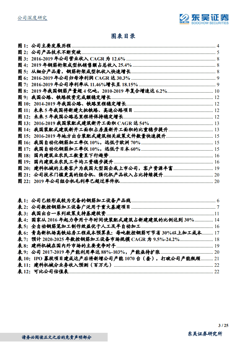 建科机械-数控钢筋设备龙头，将充分受益行业发展-20200904.pdf 第3页