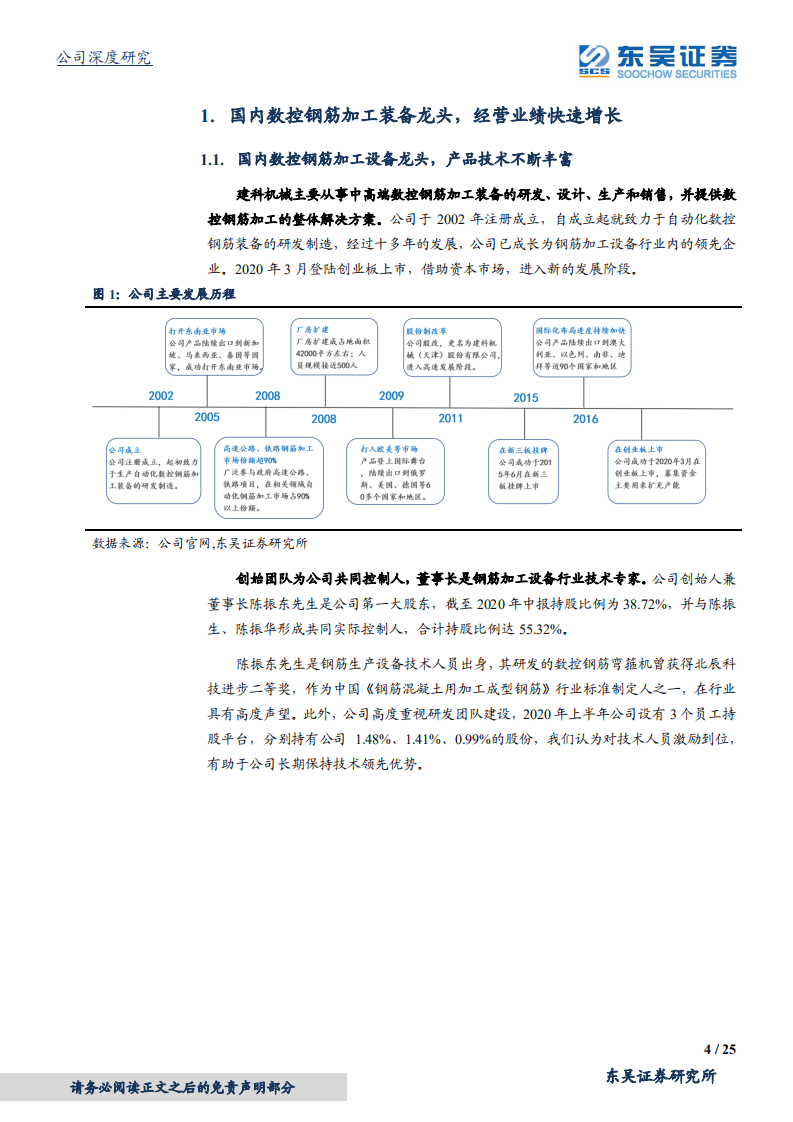 建科机械-数控钢筋设备龙头，将充分受益行业发展-20200904.pdf 第4页