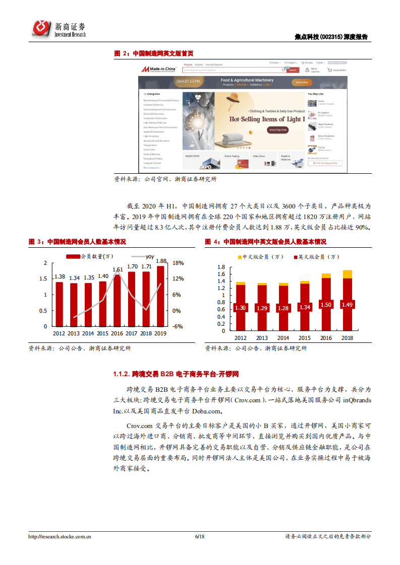 焦点科技-首次覆盖：跨境B2B&ldquo;新焦点&rdquo;，疫情催化+股权激励助推公司增长迈上新台阶-20200830.pdf 第6页