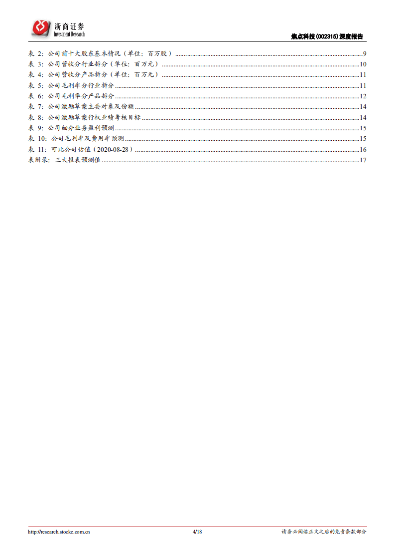 焦点科技-首次覆盖：跨境B2B&ldquo;新焦点&rdquo;，疫情催化+股权激励助推公司增长迈上新台阶-20200830.pdf 第4页