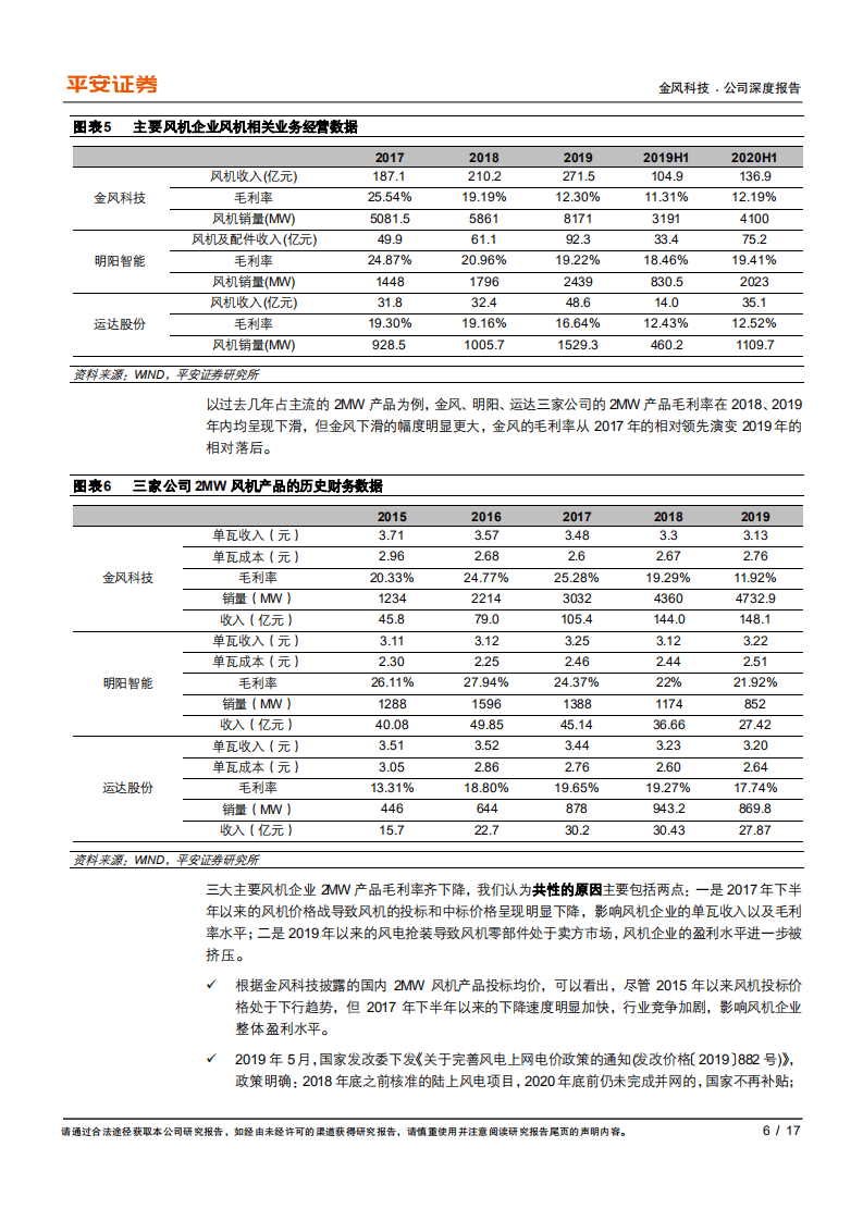 金风科技-Q3风机毛利率改善，开启盈利水平上升周期-20201110.pdf 第6页