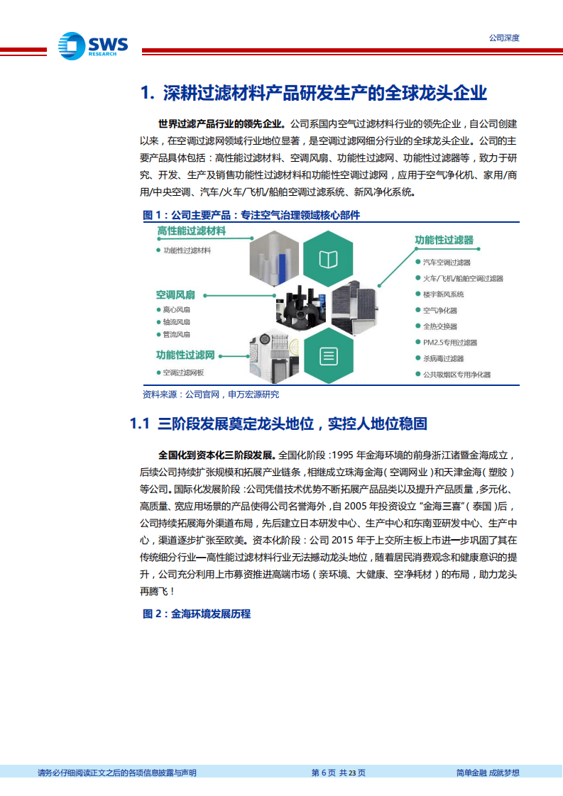 金海环境-公司深度：国内高性能过滤材料龙头企业-20200805.pdf 第6页