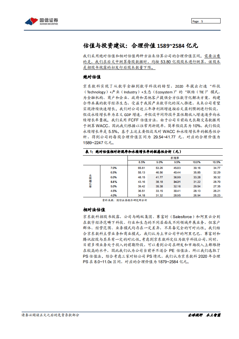 京东数科-领先的数字科技公司-20201020.pdf 第5页